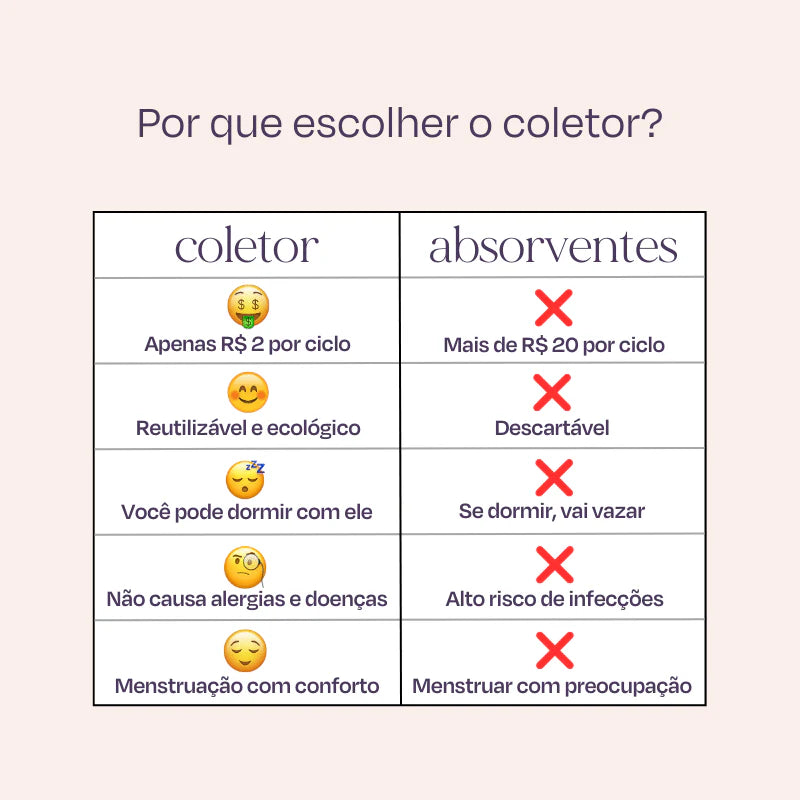 Coletor Menstrual e Disco Menstrual e Ganhe Coletor e Copo de Brinde